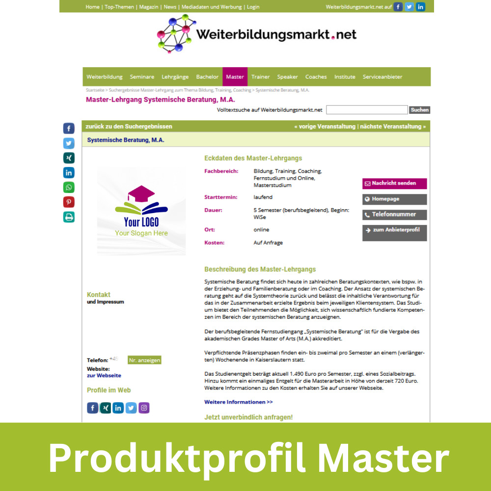 Produktprofil Master Demo